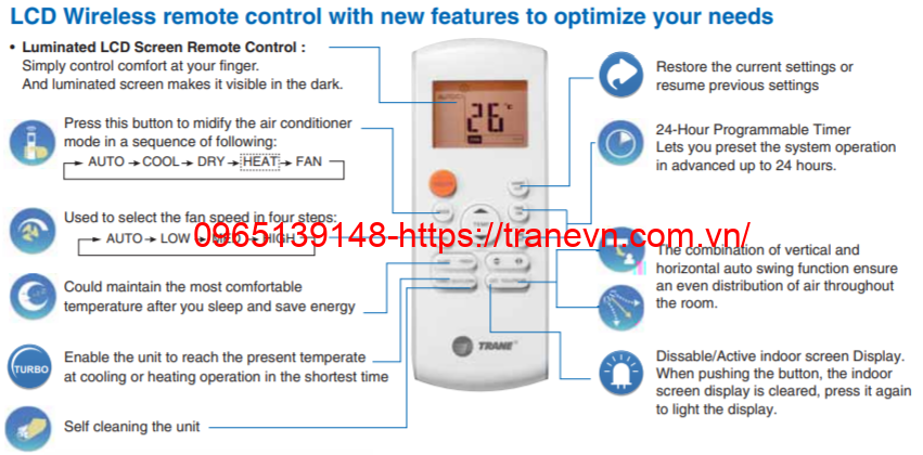 chuc-năng-dieu-khien-dieu-hoa-trane