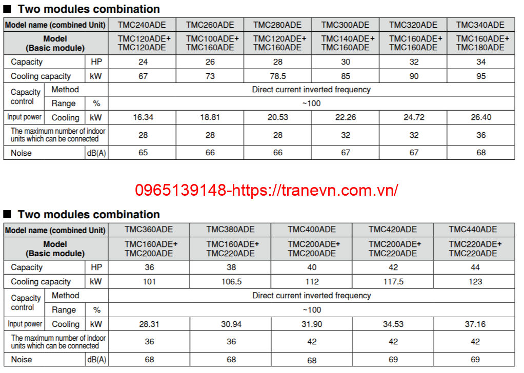 dan-nong-ket-hop-2 modun