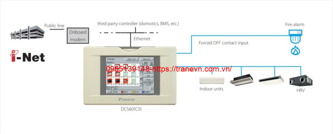 DCS007A51