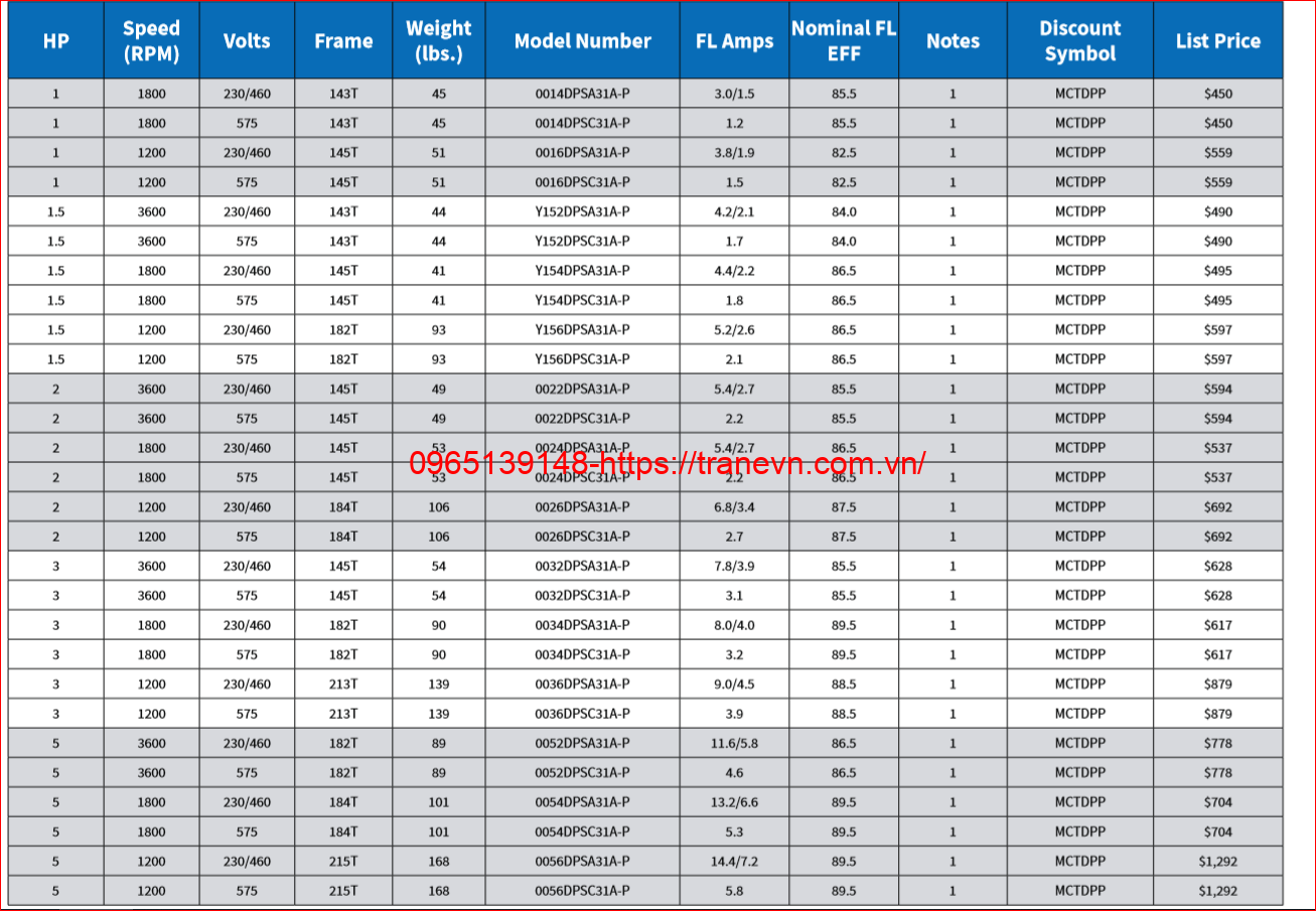 0026DPSA31A-P