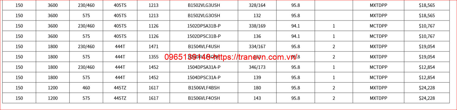 1502DPSA31B-P