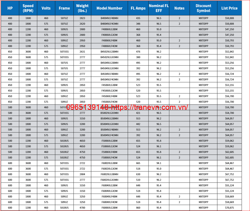 F6002VLG3OMH