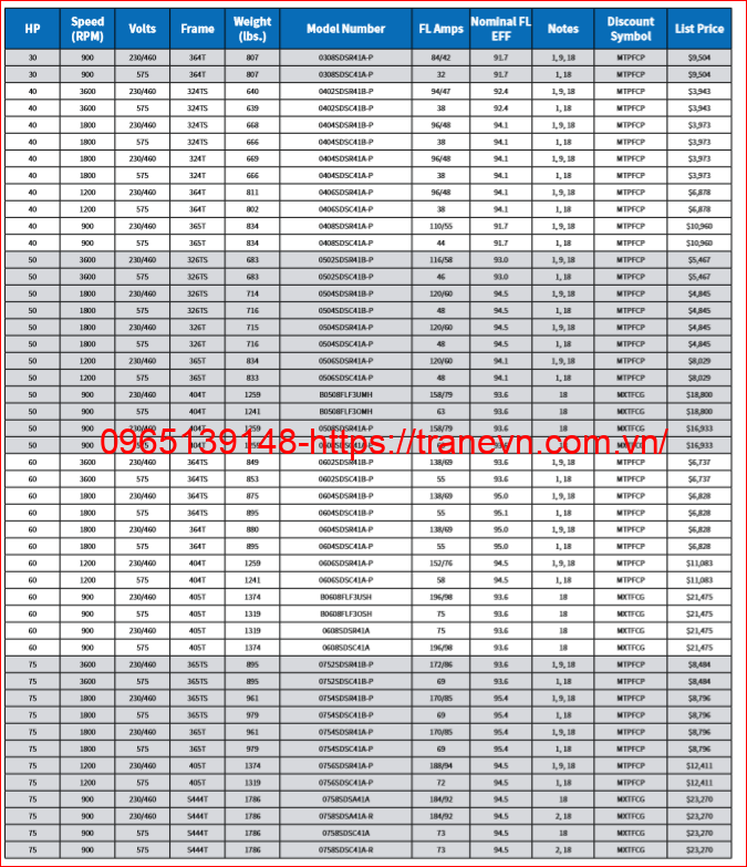 0308SDSR41A-P