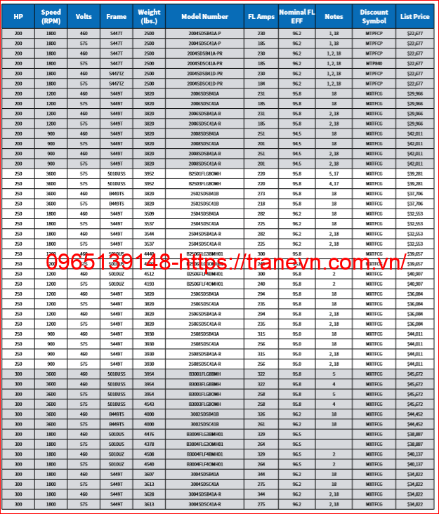  2506SDSC41A